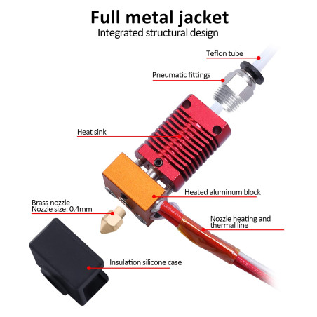 Redrex Ender 3 Extrudeuse Hotend 24V 40W Compatible with Creality Ender 3 V2,Ender 3 pro,Ender 5 Series Imprimante 3D Filament 1