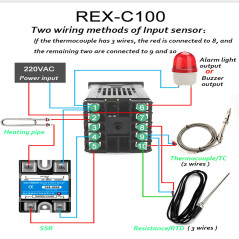 Régulateur de température numérique REX-C100, 0 ℃ ~ 1300 ℃ Alarme PID Kits Digital Smart Thermostat Relais Sortie avec Type K