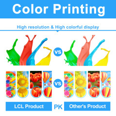 LCL Cartouche de Toner Compatible C-EXV29 EXV29 2790B003 2802B003 2798B003 2794B003 IR-C5030 IR-C5030i IR-C5035 IR-C5035i IR-C52