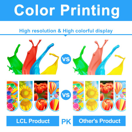 LCL Cartouche de Toner Compatible C-EXV29 EXV29 2790B003 2802B003 2798B003 2794B003 IR-C5030 IR-C5030i IR-C5035 IR-C5035i IR-C52
