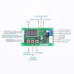 AILOVA Module Pilote, 12V DC 24V 48V PWM 4 Fils Ventilateur Température Régulateur de Vitesse Gouverneur Affichage Module Pilote