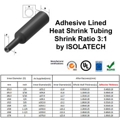ISOLATECH Gaine thermorétractable 3:1 kit avec adhésif noir Ø10mm 1,8 mètres en 9pcs x 20cmrésistant aux UV non marqué étanche à
