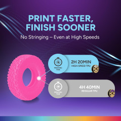 OVERTURE TPU High Speed Filament 1,75 mm, Flexible 95A TPU Roll, bobine de 1 kg (2,2 lb), Précision Dimensionnelle +/- 0,02 mm,