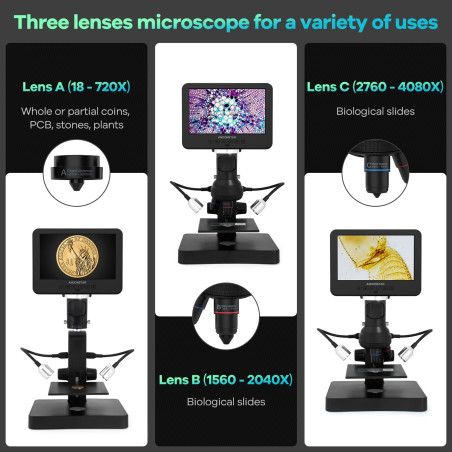 Andonstar AD246S-P Microscope numérique HDMI avec écran de 7'', Enregistrement vidéo UHD 4000x 3 objectifs 2160P, kit Microscope
