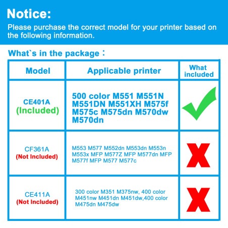 LCL Cartouche de Toner Remanufacturée CE401A 507A (1 Cyan) Remplacement pour HP LaserJet Enterprise 500 Color M551 M551N M551DN 