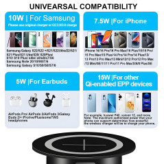 Chargeur sans Fil Qi pour Les Meubles Chargeur Induction encastrable compatibles Qi avec Un diamètre de 60mm 2.36 "Trou d'insert