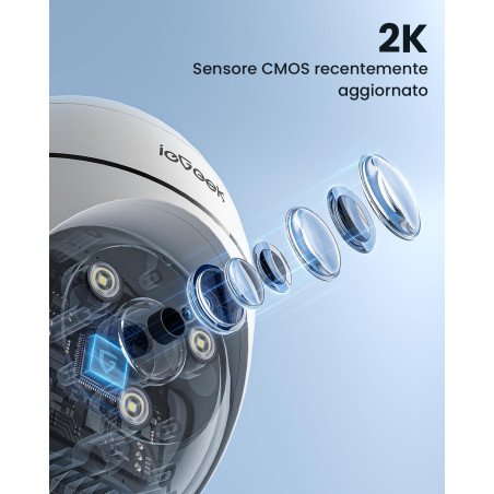 ieGeek Camera (0684)