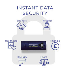 Integral Clé USB 8go Crypto-140-2 256-Bit 3.0 USB Mémoire Flash Drive cryptée double mot de passe - FIPS 140-2 Niveau 3, Design 