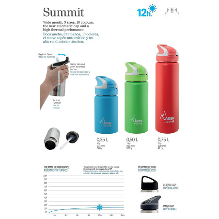 Laken Botella acero inox. 18/8 Summit - 0,35L - Acero, Argenté