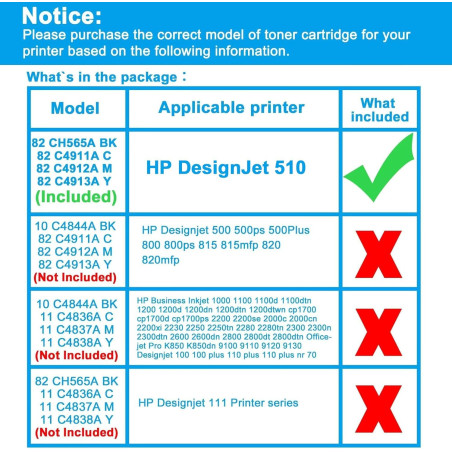 LCL Cartouche d'encre Compatible 82 CH565A C4911A C4912A C4913A (1Noir 1Cyan 1Magenta 1Jaune) Remplacement pour HP DesignJet Pri