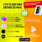 Supply Guy 7 Cartouches d'encre Compatible avec Canon CLI-8 Multipack pour Pixma MP970