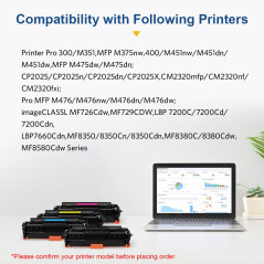 SMARTOMI Cartouches de Toner CE410X CE411A CE412A CE413A Compatibles pour HP 305A LaserJet Pro M351 M375 M451 M475 (Pack de 4)