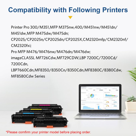 SMARTOMI Cartouches de Toner CE410X CE411A CE412A CE413A Compatibles pour HP 305A LaserJet Pro M351 M375 M451 M475 (Pack de 4)