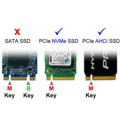 chenyang M.2 NGFF NVME AHCI M-Key SSD vers PCIe 3.0 X1 Carte adaptateur PCI Express avec support 8cm/12cm