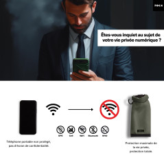 Toca Faraday Bag Étui de Protection Contre Les radiations pour téléphone Portable – GPS, RFID, 5G, 4G, NFC, WiFi, bloqueur clé V