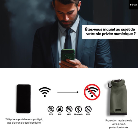 Toca Faraday Bag Étui de Protection Contre Les radiations pour téléphone Portable – GPS, RFID, 5G, 4G, NFC, WiFi, bloqueur clé V