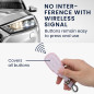 kwmobile Accessoire clé de Voiture Compatible avec Ford Keyless Go 3-Bouton - Coque en Simili Cuir pour Clef de Voiture Rose Cla kwmobile Accessoire clé de Voiture Compatible avec Ford Keyless Go 3-Bouton - Coque en Simili Cuir pour Clef de Voiture Rose Cla