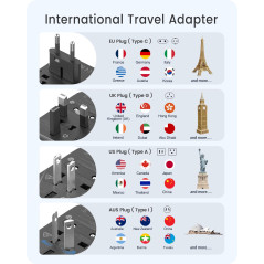 LENCENT Adaptateur Voyage GaN III 30W Prise Universelle Chargeur International avec 2 USB et 3 Charge Rapide USB-C PD, Prise Fra