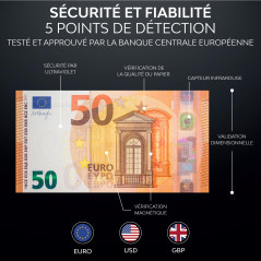 Detecteur Faux Billet - Détecteur UV/MG/IR pour Faux Billets Euros, Faux Dollars, Faux Billets Livre Sterling - Scanner portable