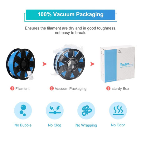 Creality Official 3D Printer Filament PLA Filament 1.75mm Imprimante 3D Filament PLA Dimensional Accuracy +/- 0.02 mm 1KG (2.2 L