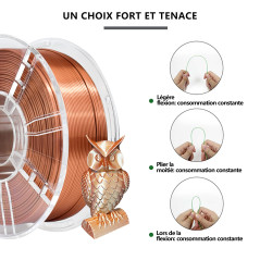 iBOSS PLA+1.75mm Filament, filament de cuivre de soie brillante, précision dimensionnelle +/- 0,02 mm, bobine de 1 kg (2,2 kg) p