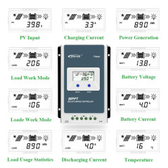 Qaurora Contrôleur de Charge Solaire MPPT Tracer A Series 10A/20A/30A/40A avec 12V/24V DC Identification Automatique de la Tensi
