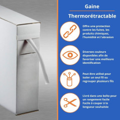 Gocableties - Mini Bobine de Gaine thermorétractable imperméable - Transparent - 19,1 mm x 5 m - Rapport de rétrécissement 2:1 -