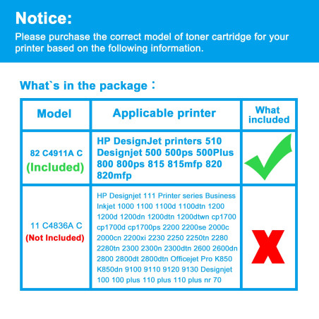 LCL Cartouche d'encre Compatible 82 C4911A (1 Cyan) Remplacement pour HP DesignJet Printers: 510/Designjet 500/500ps/500Plus/ 80