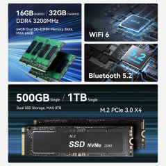 Beelink EQR5 Mini PC, AMD Ryzen 5 5500U (6C/12T) jusqu'à 4,0 GHz, Mini Ordinateur 16 Go DDR4 RAM 500 Go NVME SSD, 4K Dual Displa