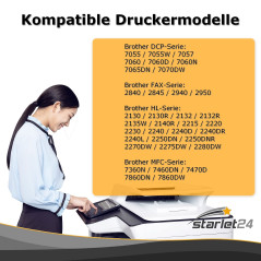 2X Toner Compatible avec Brother DCP 7055 7055 7057 7060 7065 7070 Fax 2840 2940 2950 HL-2130 2130 2140 2215 2220 2230 2240 2250