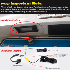Navinio Caméra de Recul Voiture en Couleur Kit Caméra Vue arrière de Voiture Imperméable IP67 avec Large Vision Nocturne pour Hy