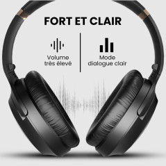 Avantree Duet - Double Casques sans Fil pour Télévision, Son Clair et Volume Amplifié pour Seniors, Installation Plug & Play Sim