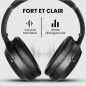Avantree Duet - Double Casques sans Fil pour Télévision, Son Clair et Volume Amplifié pour Seniors, Installation Plug & Play Sim Avantree Duet - Double Casques sans Fil pour Télévision, Son Clair et Volume Amplifié pour Seniors, Installation Plug & Play Sim