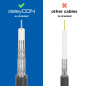 deleyCON 1m TV Câble Antenne (IEC-Fiche vers IEC-Coupleur) Câble Coaxial HDTV 4-Fois Blindage 2x Noyau Ferrite Filtre Courant de