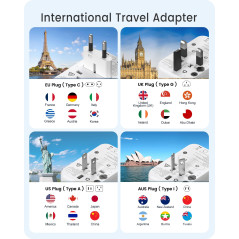 LENCENT Adaptateur de Voyage Universel Chargeur International GaN3 65W avec 2 QC4,0 USB-A et 2 PD3,0 Type C PPS Charge Rapide Ad