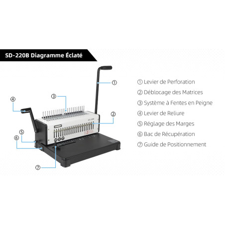 RAYSON Relieuse Spirale Plastique, 21 Trous, Capacité de perforation de 22 feuilles, Capacité de reliure jusqu'à 400 feuilles, S