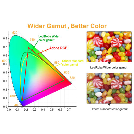 LeciRoba 207X für HP W2210X W2211X W2212X W2213X W2210A W2211A W2212A W2213A 207X 207A Toner für HP Color LaserJet Pro MFP-M283f