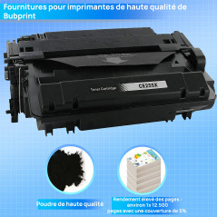 Bubprint Cartouche de Toner Compatible pour HP 55X CE255X pour LaserJet P3010 P3011 P3015 P3015DN P3015N P3015X Pro MFP M521dn M
