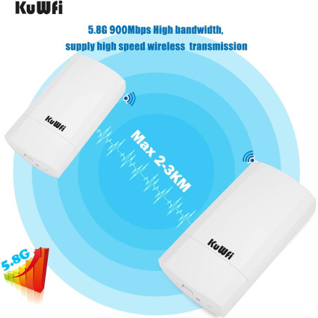KuWFi 900Mbps Point d'Accès Extérieur, Repeteur Wifi Pont / CPE sans fil Point à Point intérieur et Extérieur, prend en charge u