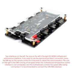 Boîtier Fan Hub PWM + ARGB Contrôleur 2 en 1, alimentation SATA + contrôle de la carte mère et télécommande, pour ventilateur de