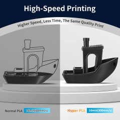 ERYONE High Speed Filament PLA+ 1.75mm +/- 0.03mm, 3D Printing PLA Pro Filament Fit Most FDM Printer, 1kg / Spool, Green