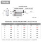Justech Moteur Linéaire Actionneur Réglable Ouvre-porte 12V DC 750N 50mm Technologie Linéaire Moteur électrique Vérin Moteur à C Justech Moteur Linéaire Actionneur Réglable Ouvre-porte 12V DC 750N 50mm Technologie Linéaire Moteur électrique Vérin Moteur à C