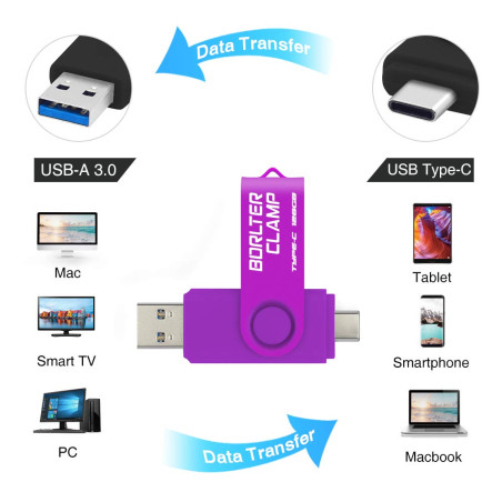 Clé USB Type C 128 Go, BorlterClamp Mémoire Stick Double Connecteur USB C 3.0 U Disque Flash Drive pour Smartphone Android Samsu