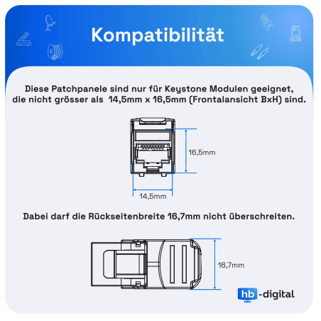hb-digital Boîtier de panneau de brassage 4 ports pour modules Keystone avec par exemple prise RJ45 RJ11 Socket connecteur d'ant