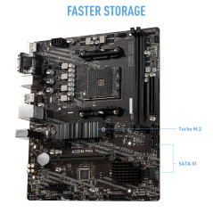 MSI A520M Pro Carte mère AMD A520 Emplacement AM4 Micro ATX