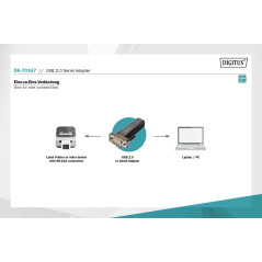 DIGITUS Adaptateur USB vers série - Convertisseur RS232 - USB 2.0 type A vers DSUB 9M - Chipset PL2303GT - Câble 80 cm inclus