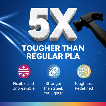 OVERTURE PLA Plus (PLA+) Filament 1.75mm, Ténacité Professionnelle, 1kg (2.2lbs), Précision Dimensionnelle 99% +/- 0,02mm, pour