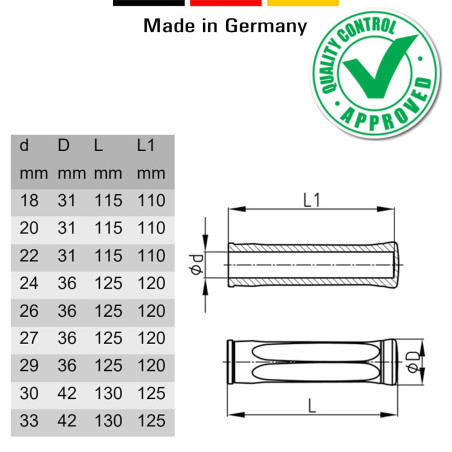 cyclingcolors 2x Poignée brouette Chariot Diable manutention Polyvalente Plastique Noir qualité (Ø24mmx125mm)