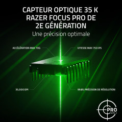 Razer Basilisk V3 Pro 35K - Souris de Jeu Ergonomique sans Fil entièrement Personnalisable avec Chroma RGB - Capteur Optique 35K