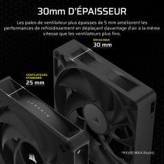 CORSAIR iCUE Link RX140 Max 140mm PWM Ventilateur Épaiss avec iCUE Link System Hub – Pression Statique Élevée – Liquid Crystal P